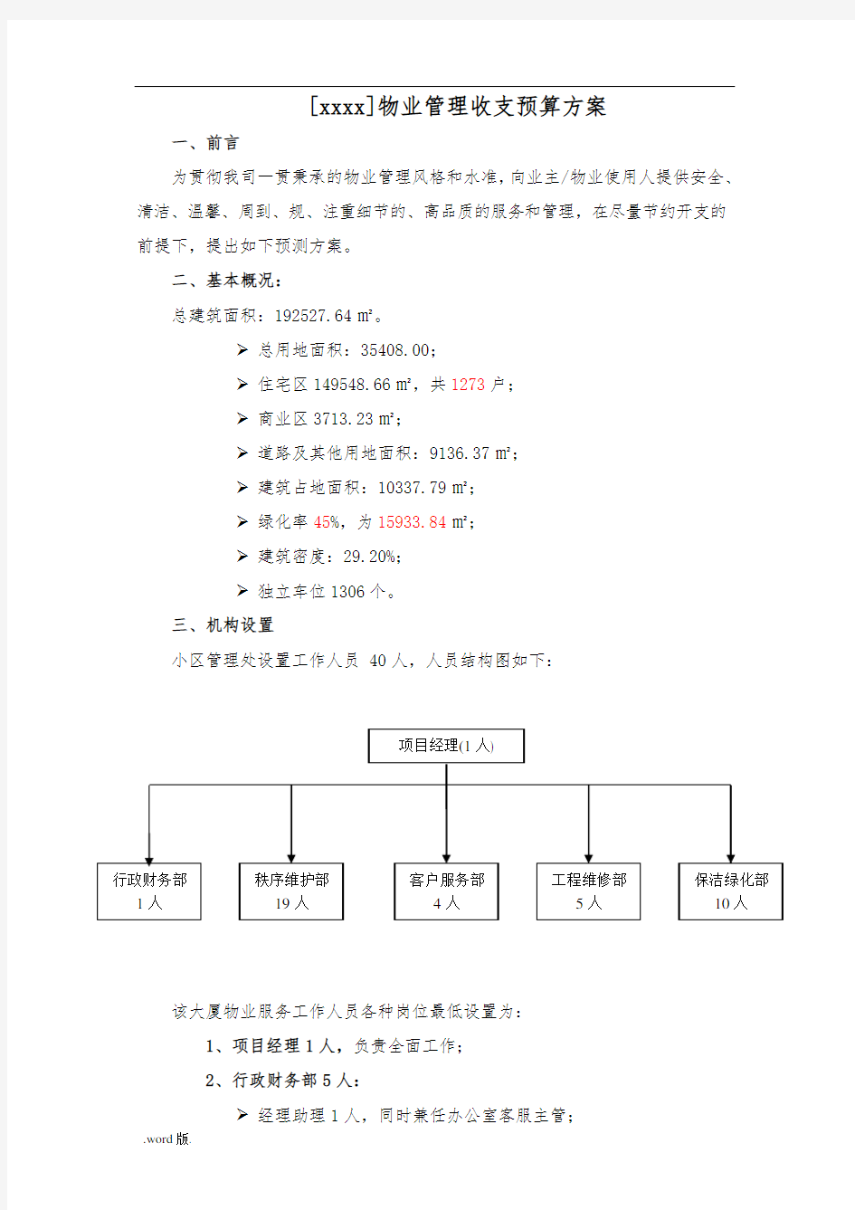 某某物业管理收支预算方案说明