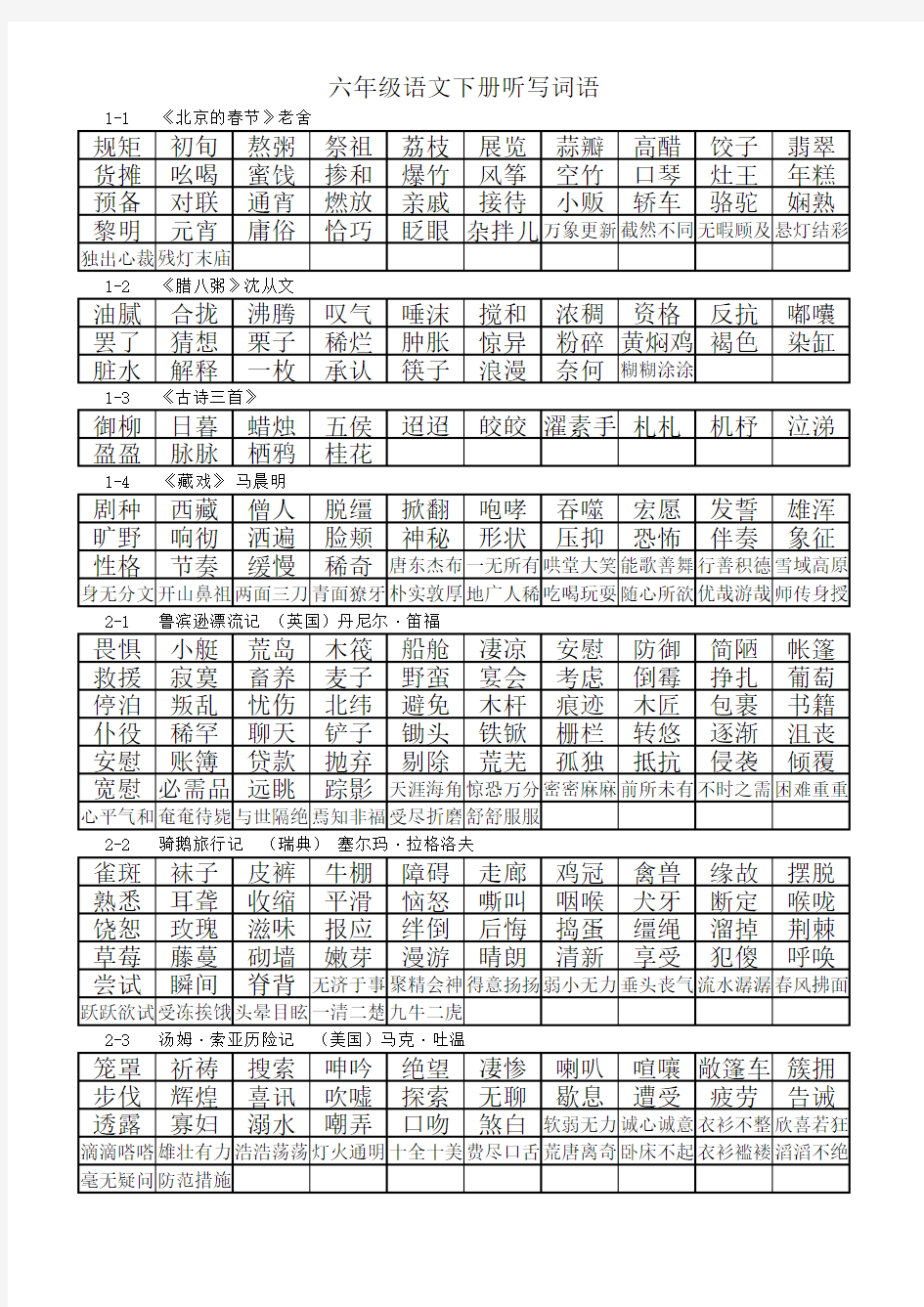 部编版六年级语文下册词语听写