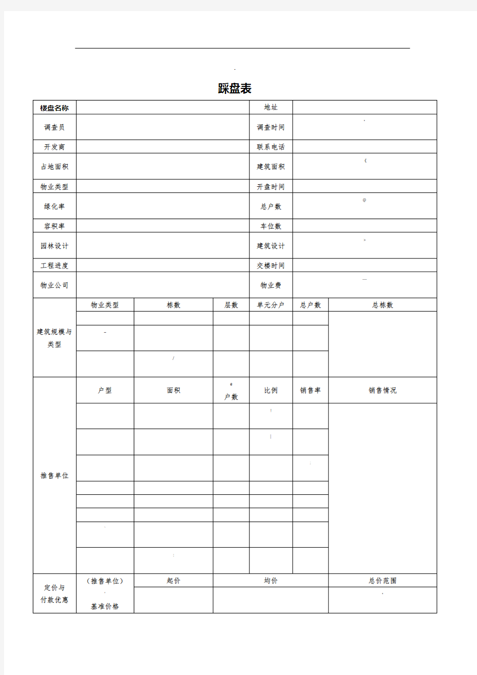 房地产标准踩盘表格模板