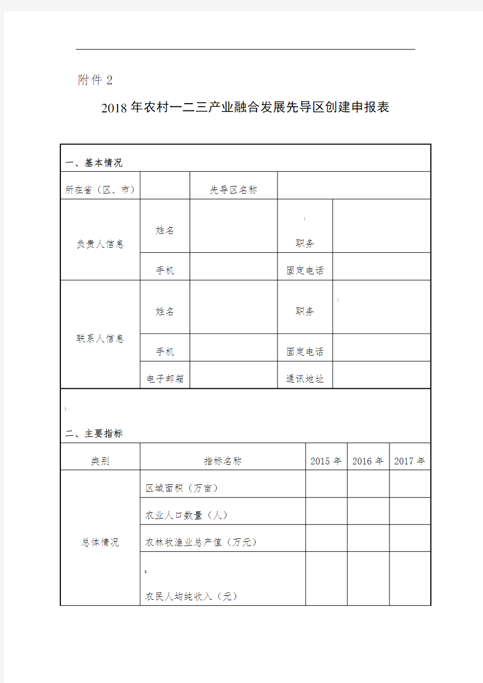 2018年农村一二三产业融合发展先导区创建申报表