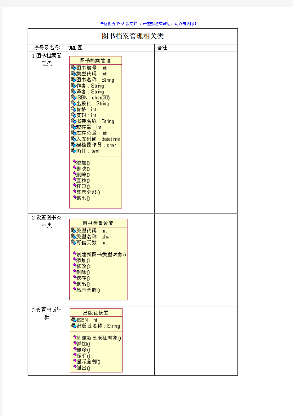 图书管理系统类图分析Word版