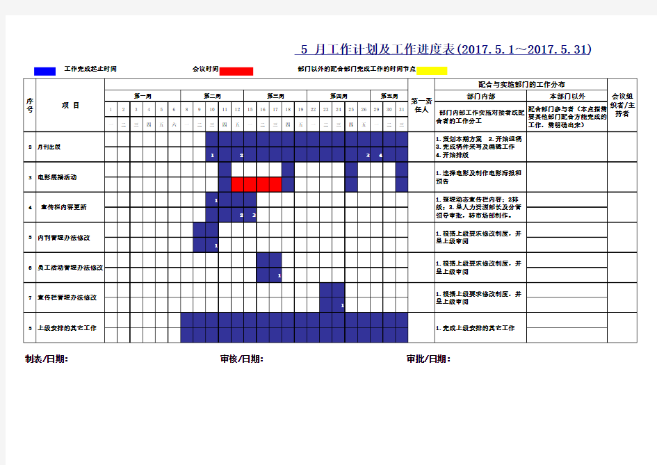 月工作计划及工作进度表模板