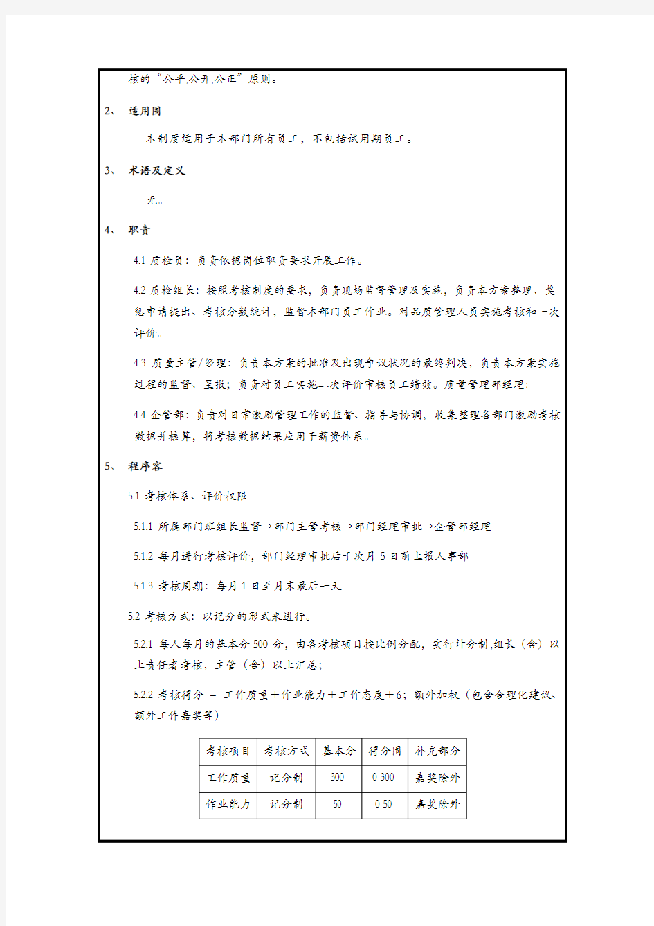 质量部绩效考核管理规定