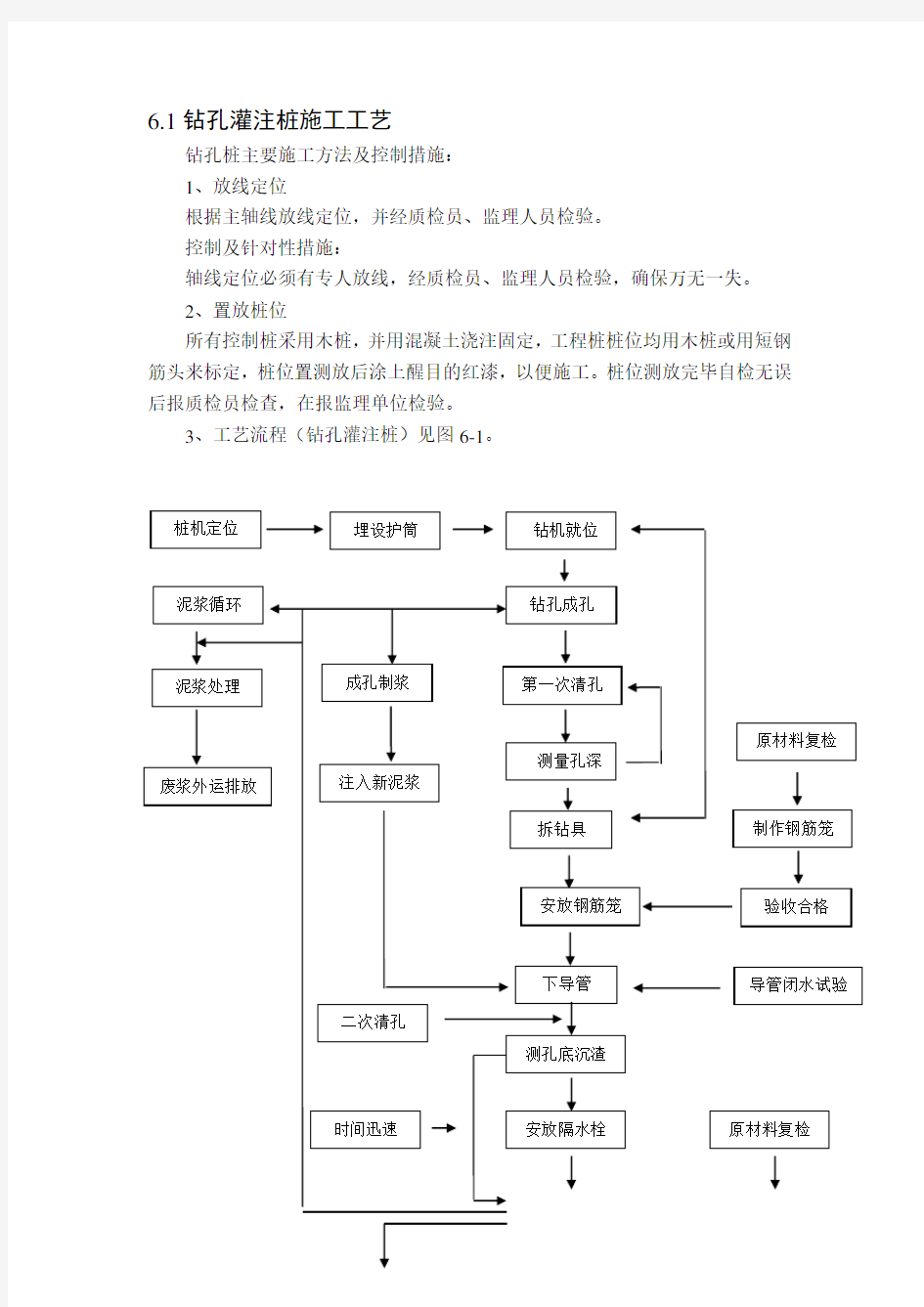 钻孔灌注桩施工工艺