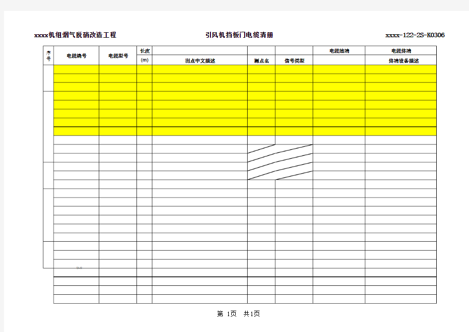 电缆清册表格