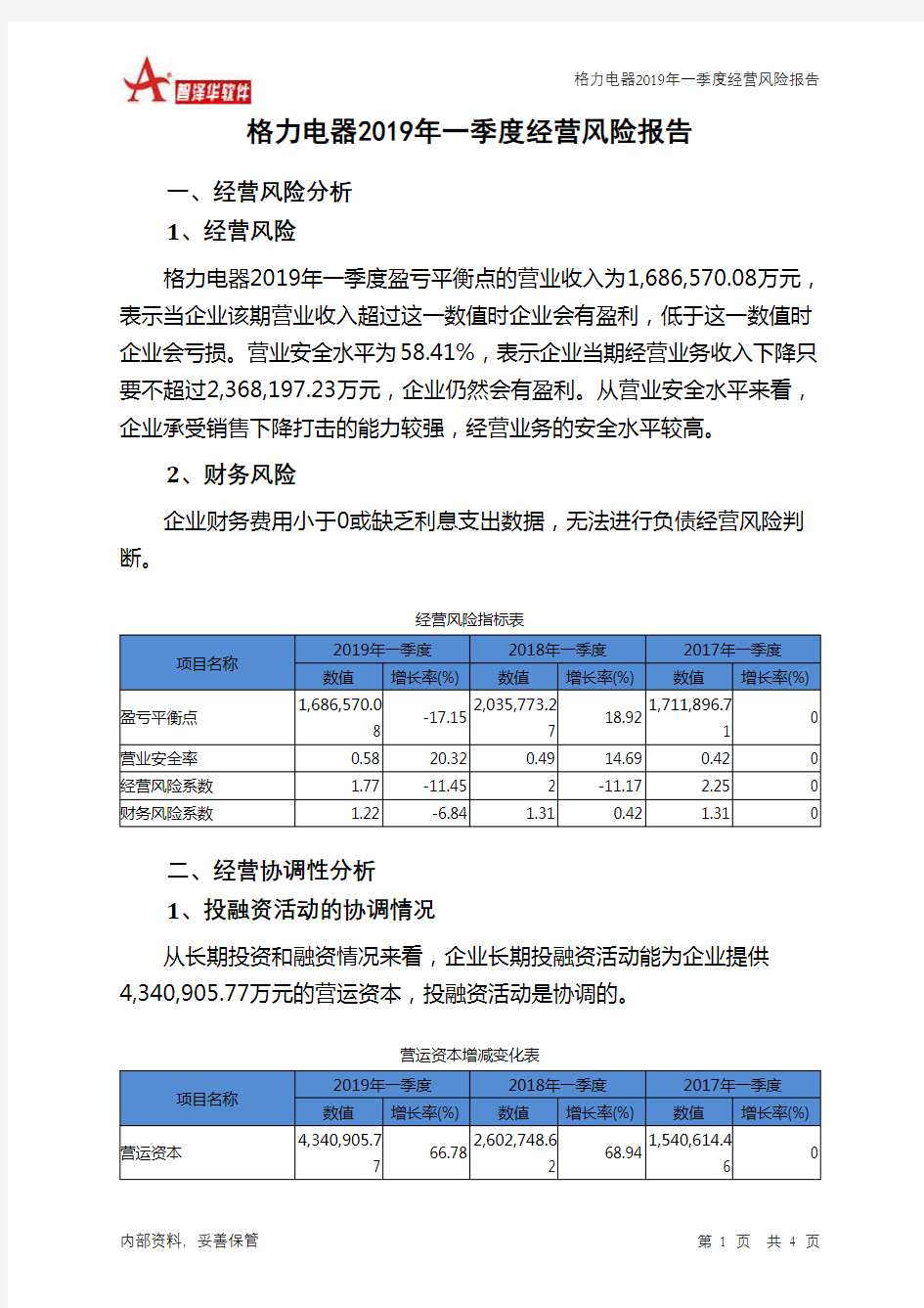 格力电器2019年一季度经营风险报告