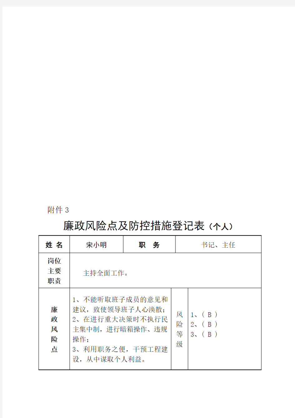 廉政风险点及防控措施登记表