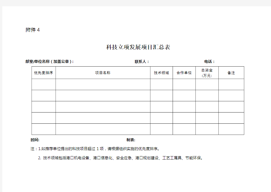 科技发展项目汇总表