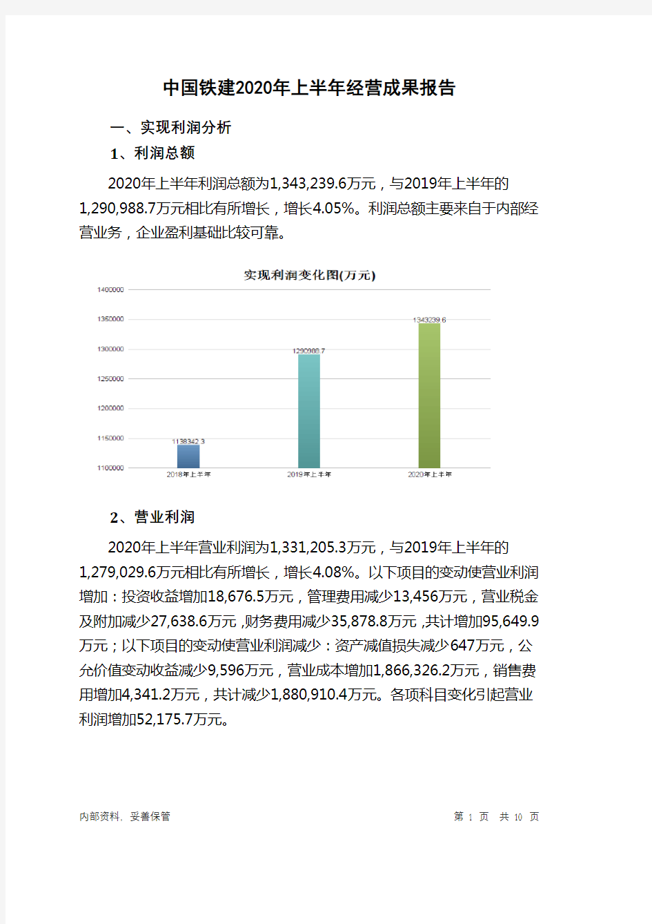 中国铁建2020年上半年经营成果报告