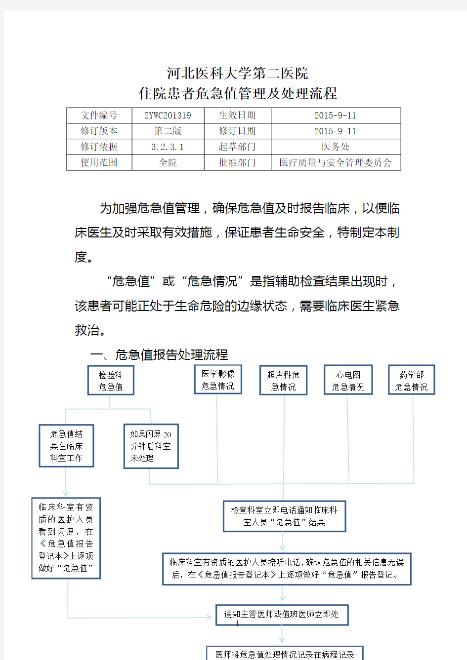 住院患者危急值管理及处理流程