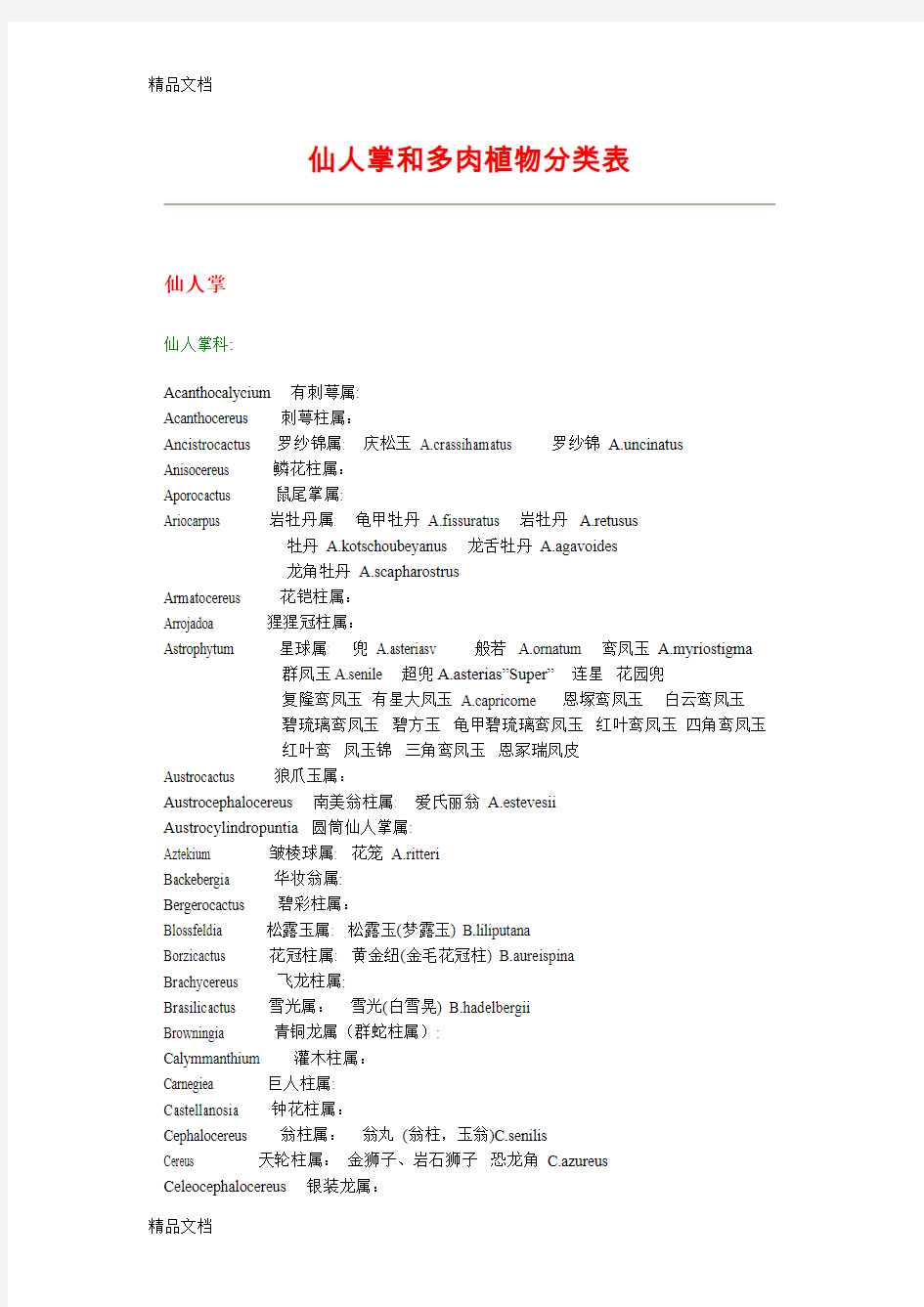 (整理)仙人掌和多肉植物分类表中英文对照.