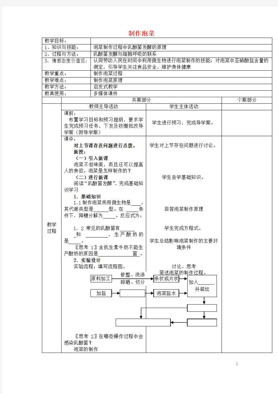 江苏省新沂市高中生物 2.2 制作泡菜教案(选修1)