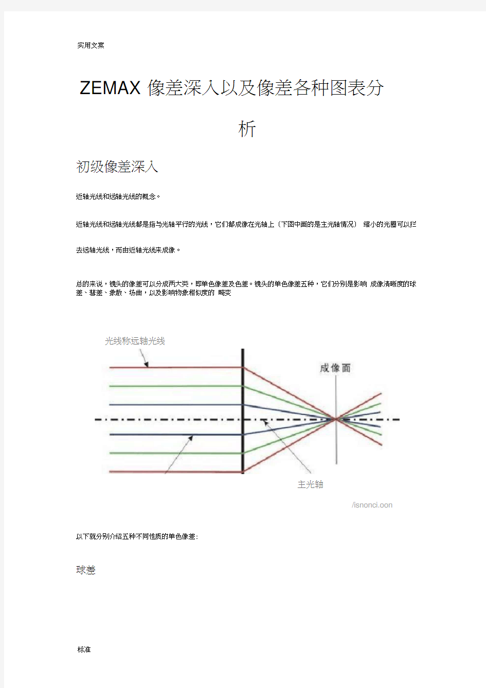 zemax像差图分析报告