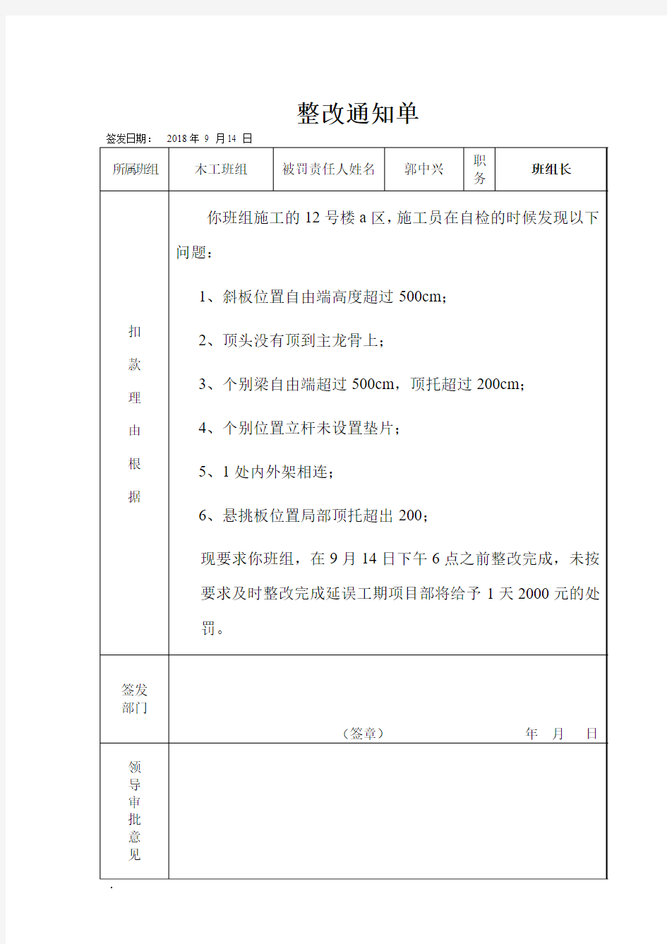 木工整改通知单