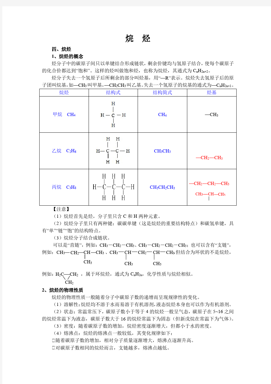 烷烃  知识点