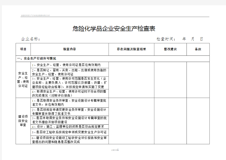 危险化学品企业安全检查表《完整版》