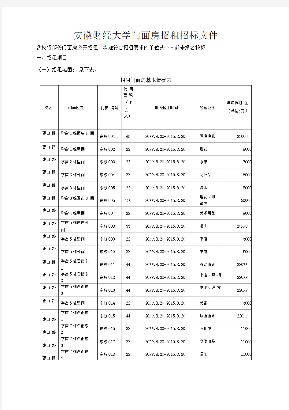 大学门面房招租招标文件