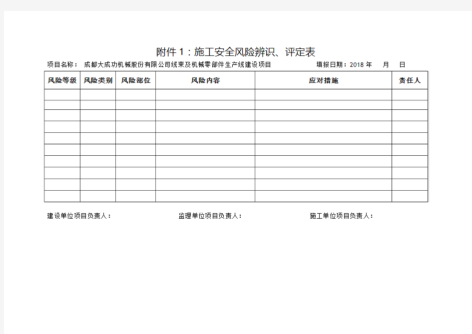 施工安全隐患精准防控表格