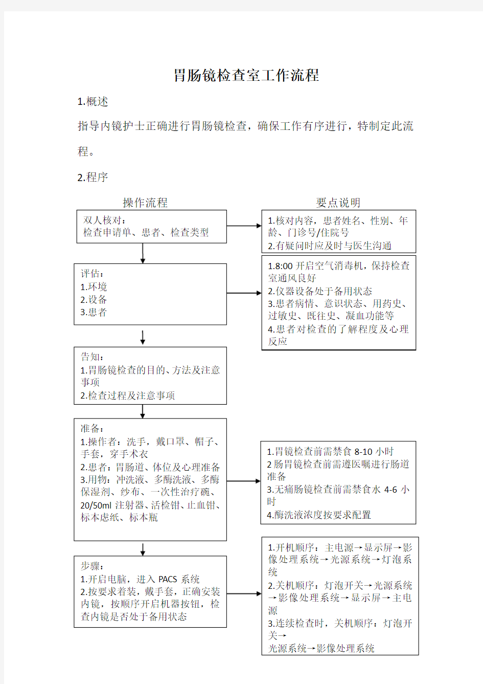 胃肠镜检查室工作流程