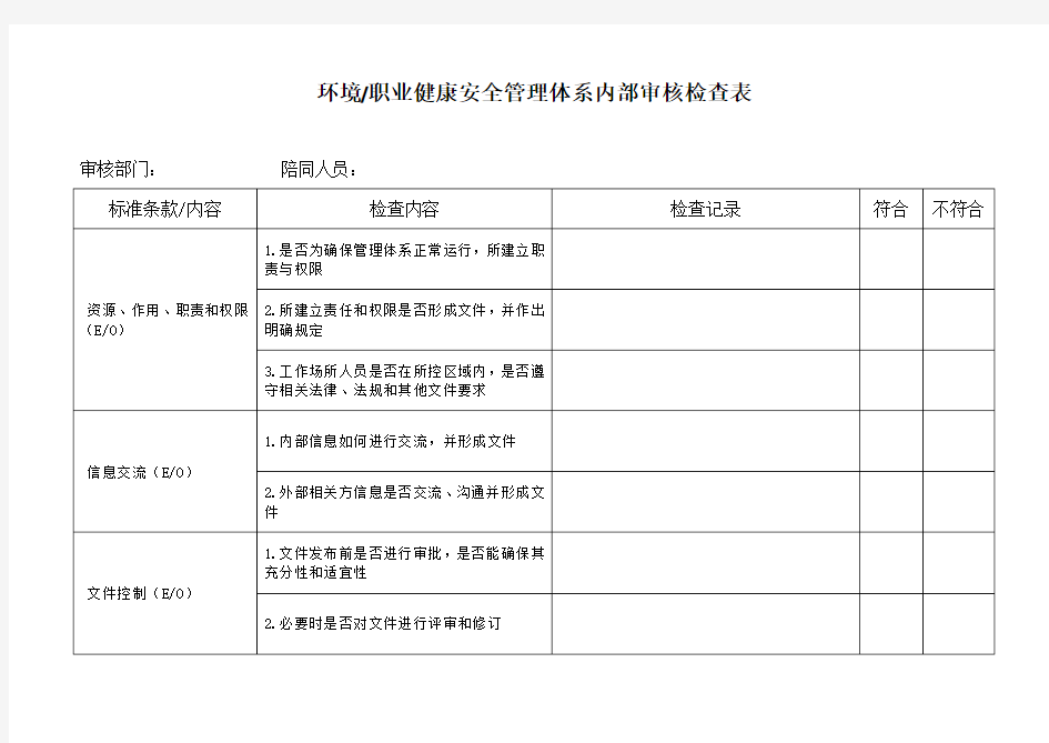 环境职业健康安全管理体系内审检查表