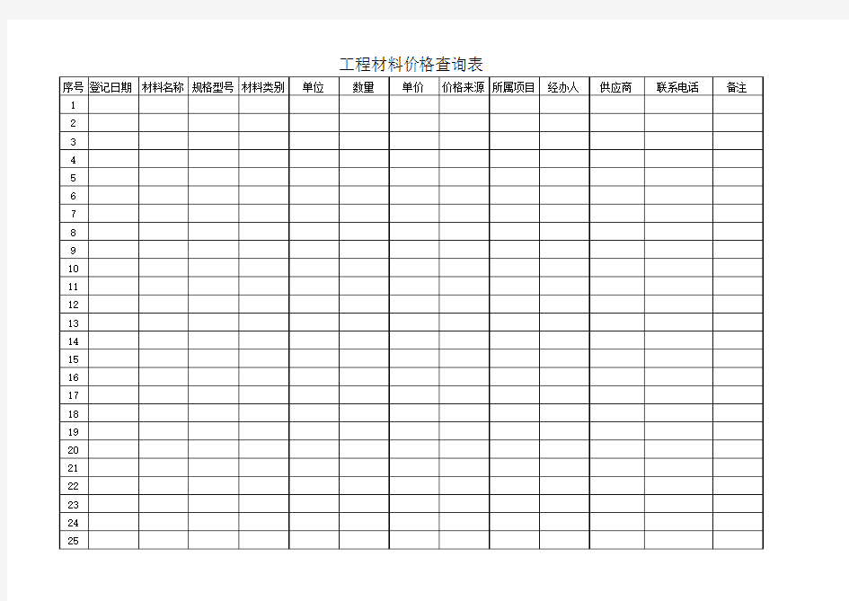 工程材料价格查询表