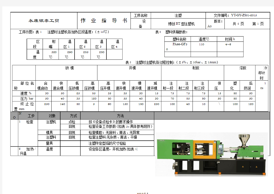 注塑机作业指导书