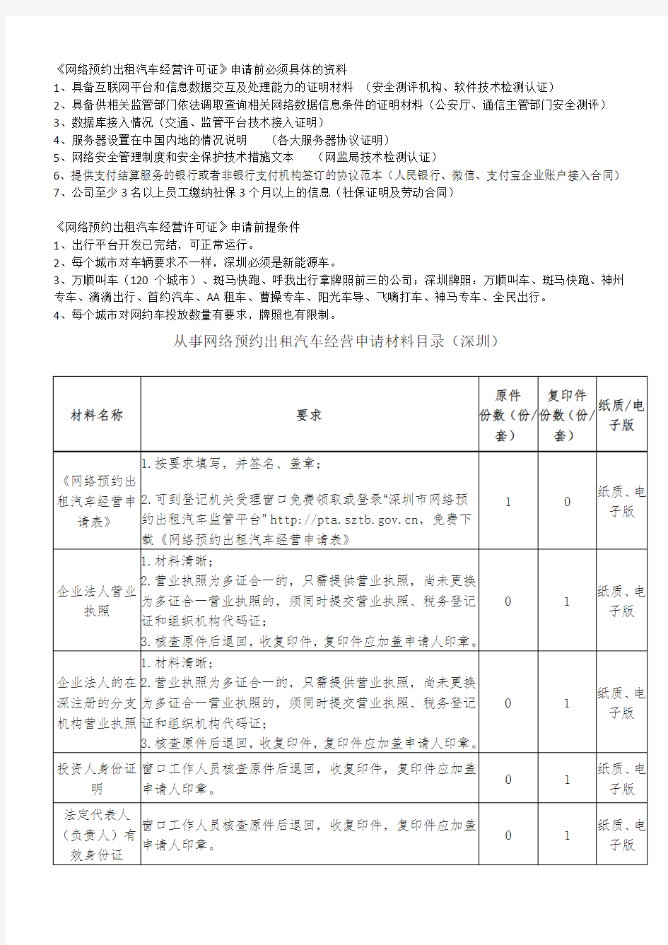 《深圳市网络预约出租汽车经营许可证》申办条件