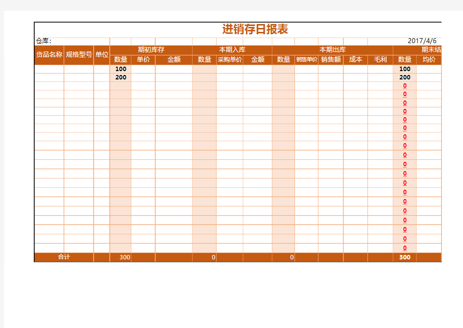 进销存日报表excel模板