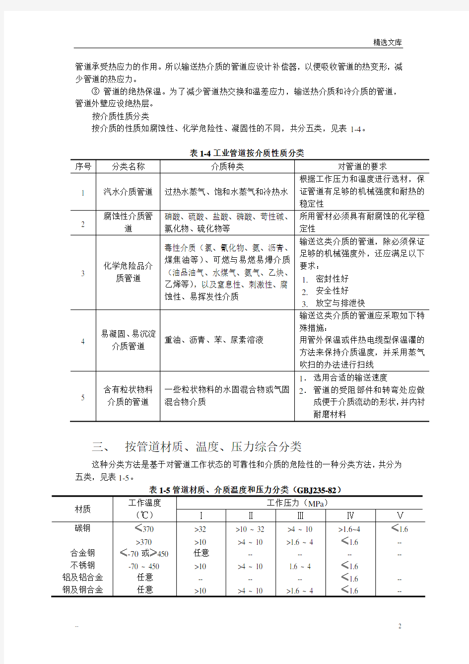 工业管道的分类和分级