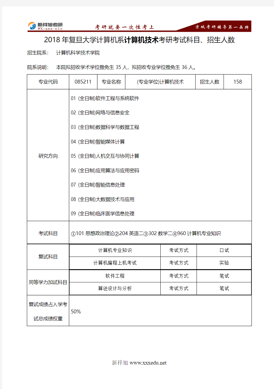 2018年复旦大学计算机系计算机技术考研考试科目、招生人数---新祥旭考研