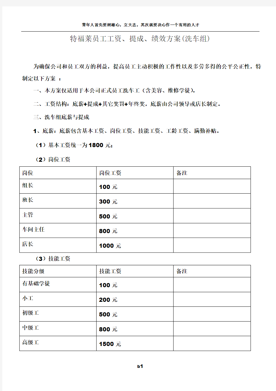 特福莱工资提成、绩效方案(洗车组)