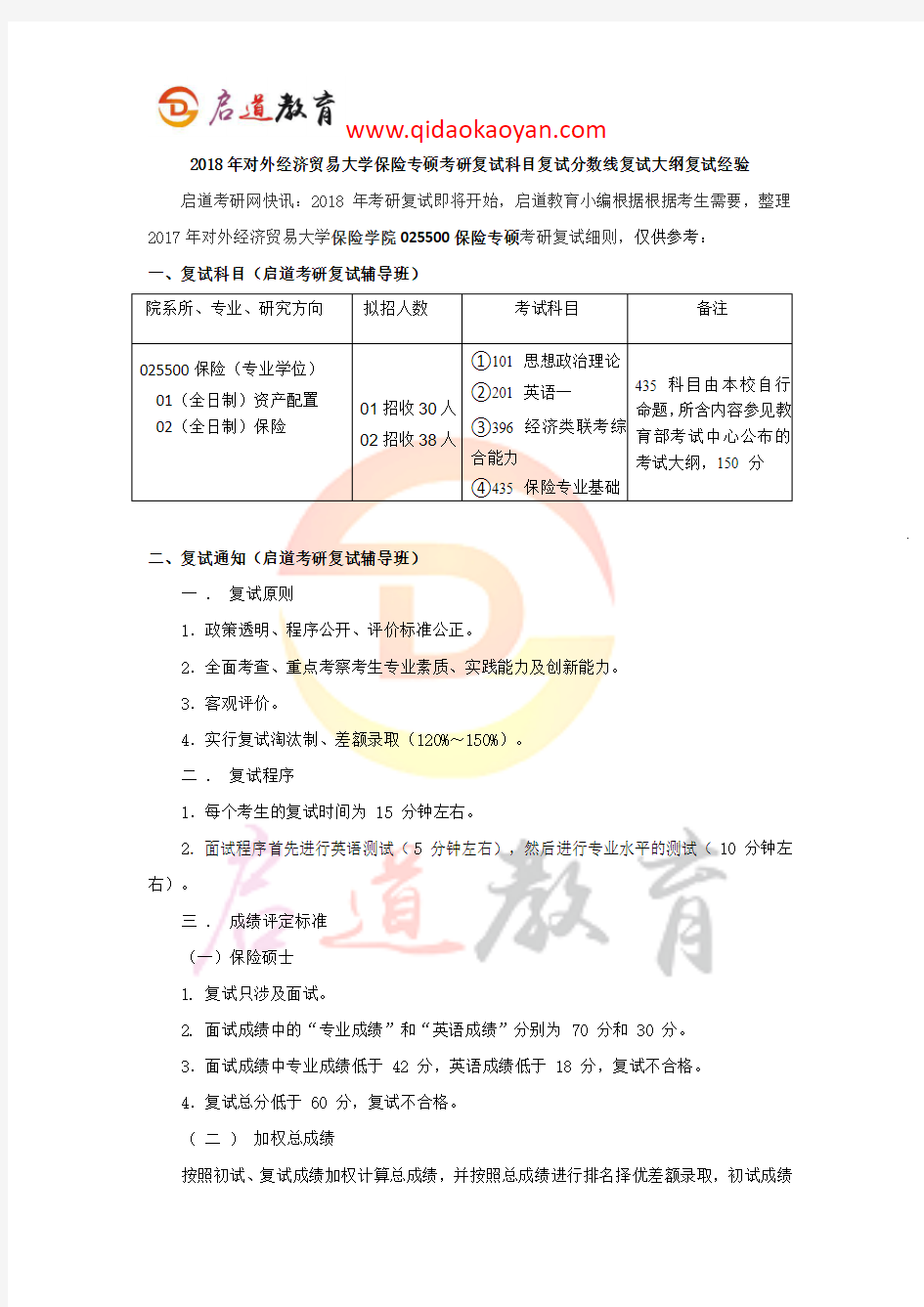 2018年对外经济贸易大学保险专硕考研复试科目复试分数线复试大纲复试经验