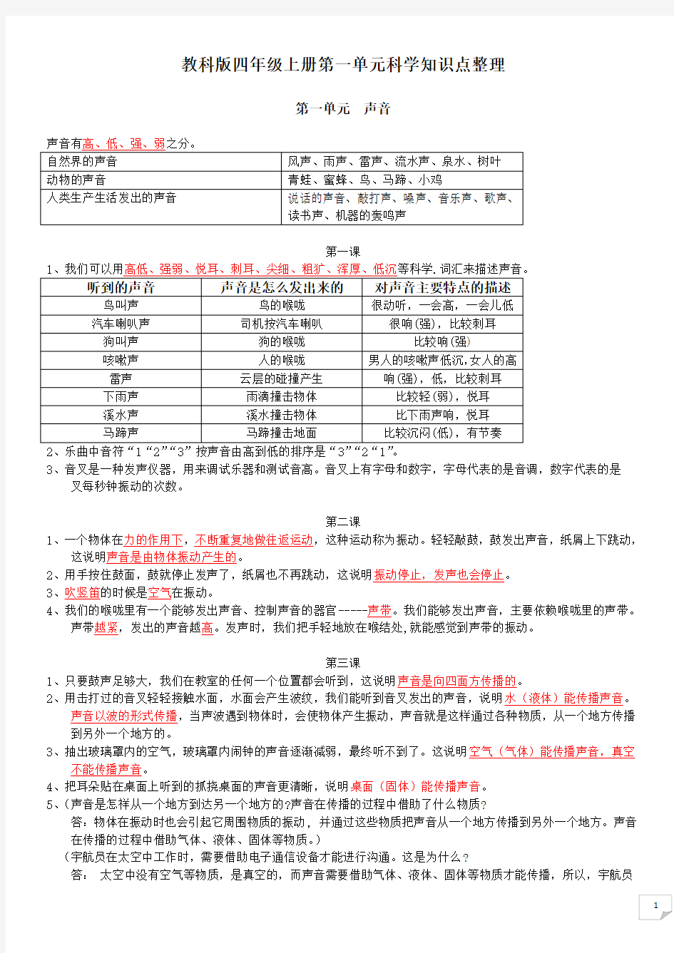 教科版四年级科学上册第一单元知识点复习资料