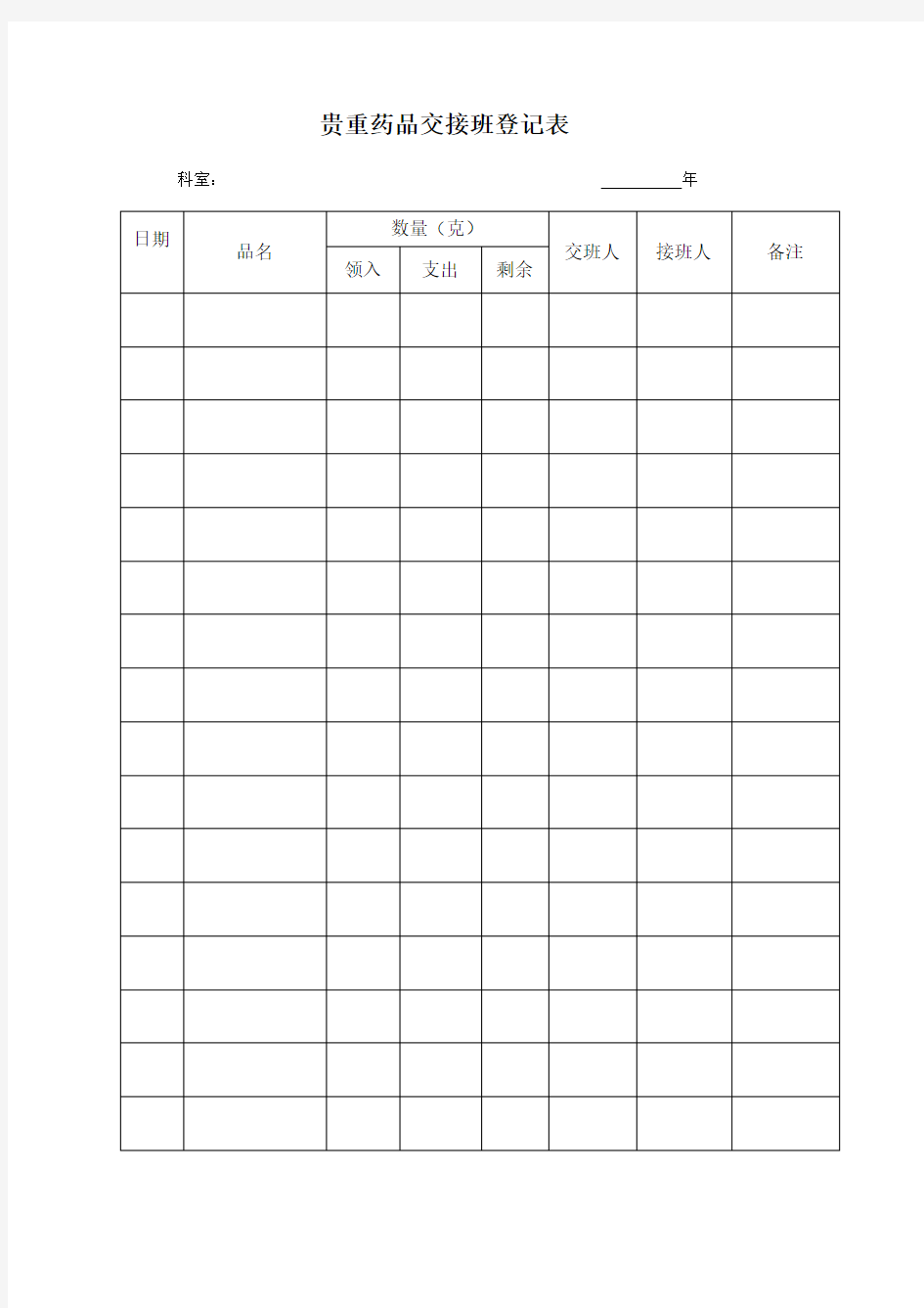 贵重药品交接班登记表