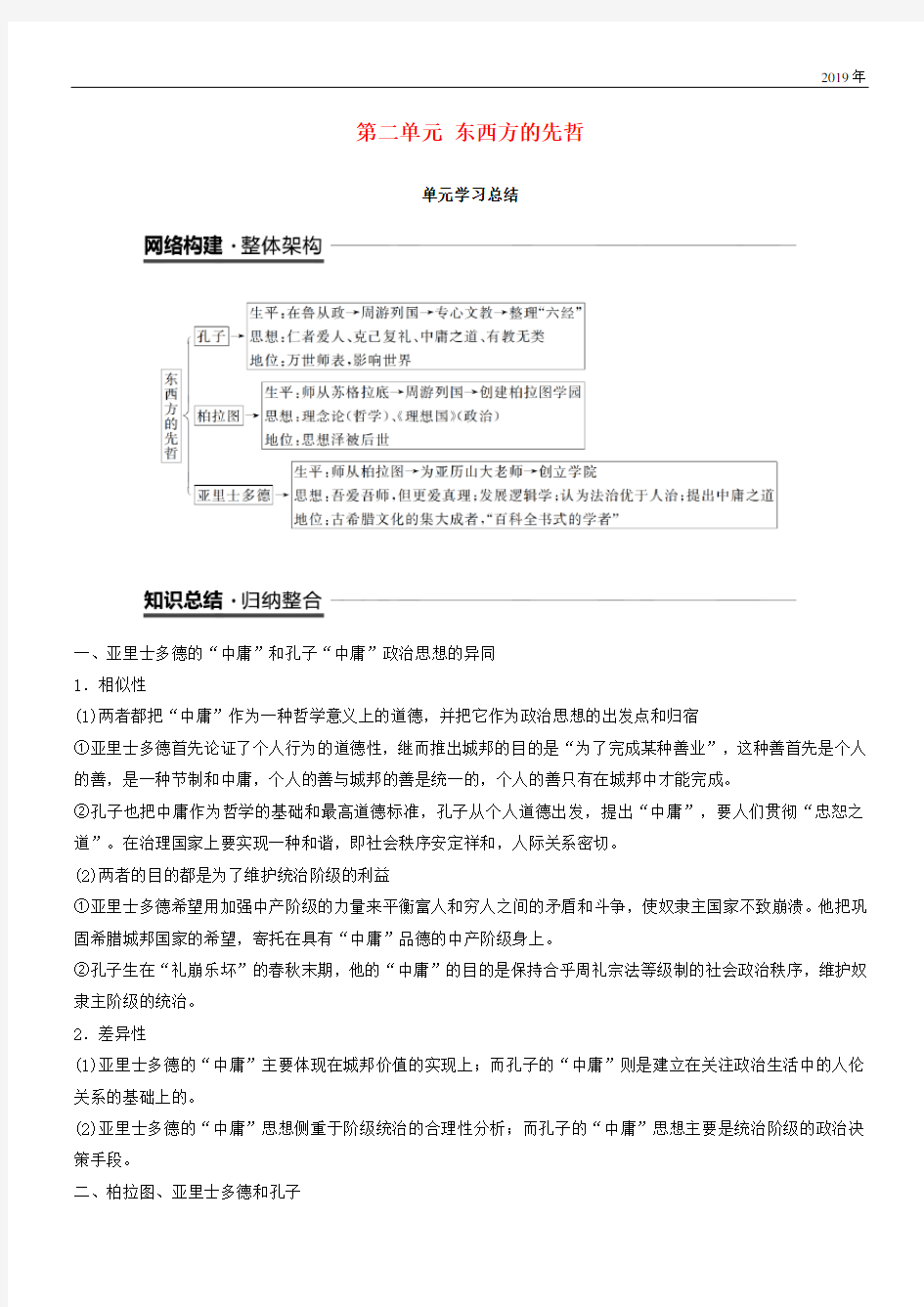 2020版高中历史 第二单元 东西方的先哲单元学习总结学案 新人教版选修4