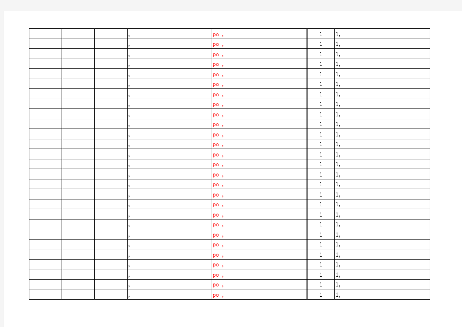 Excel坐标展点CAD通用表格