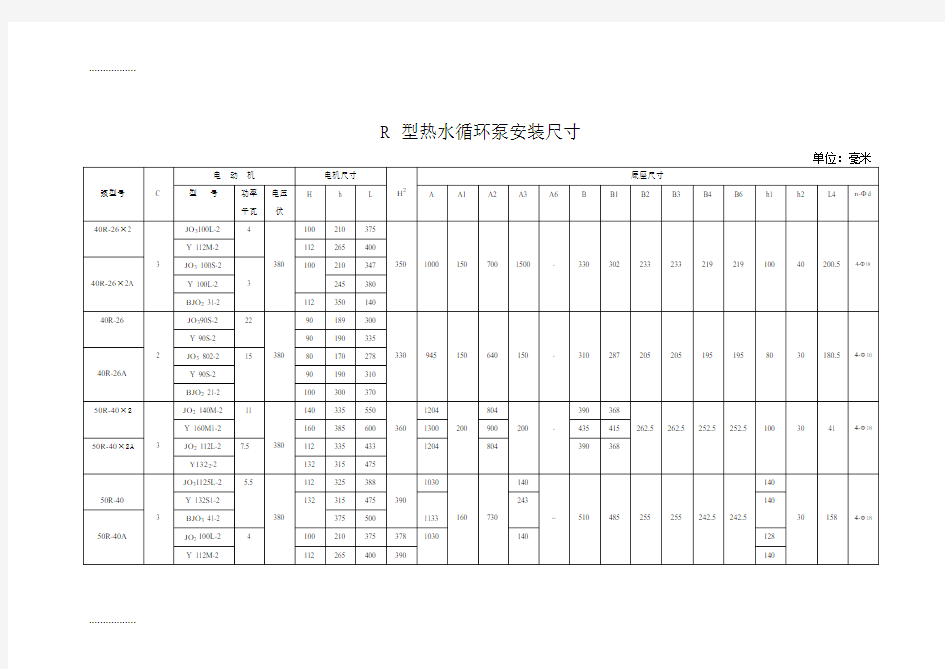 (整理)R 型热水循环泵外型尺寸