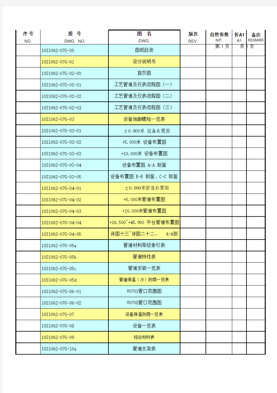 工艺管道设计的基本内容