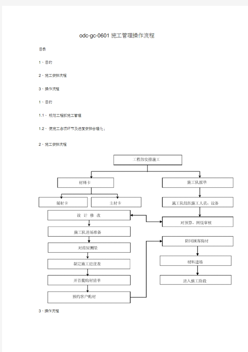 (完整版)施工管理操作流程