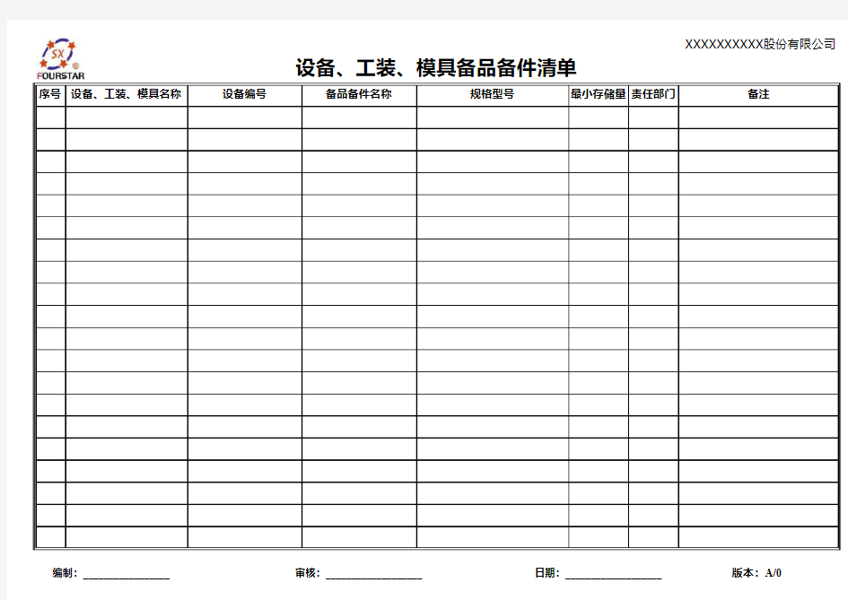 设备、工装、模具备品备件清单