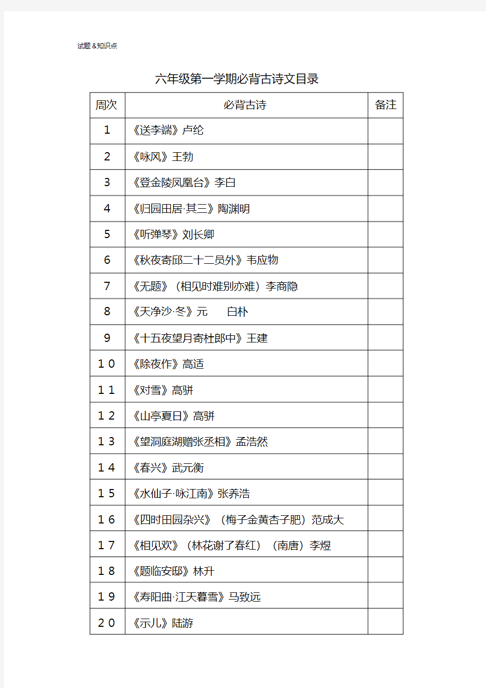 人教版新版六年级上学期必背古诗