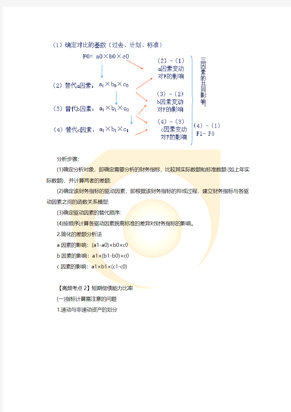 中国注册会计师考试2017年《财管》第二章高频考点