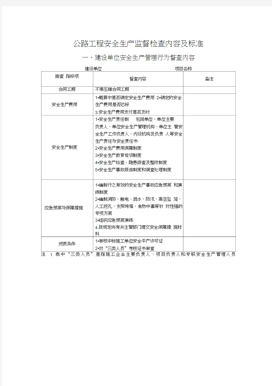 公路工程安全生产监督检查内容及标准