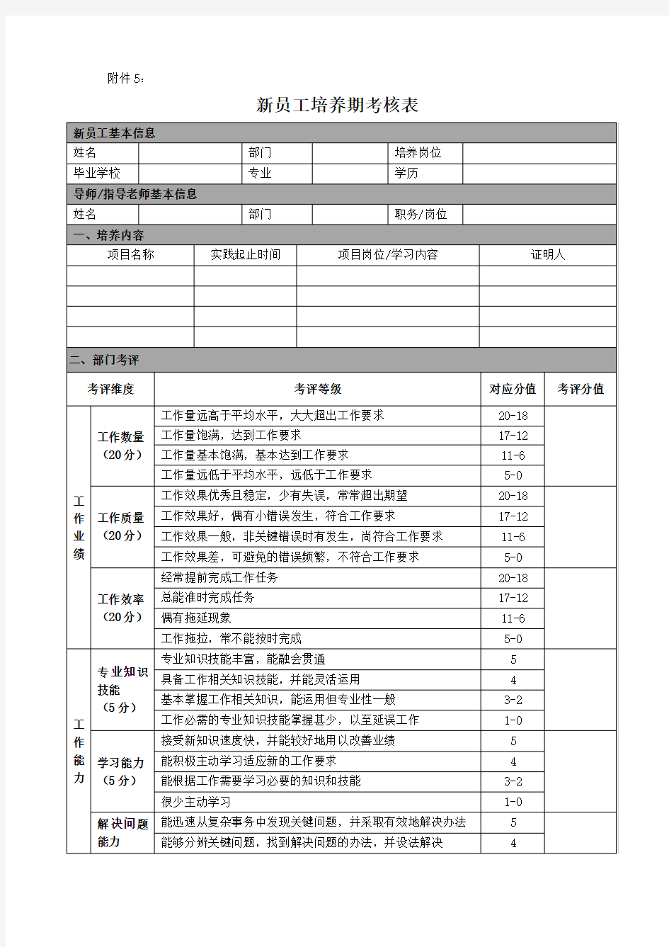 新员工培养期考核表