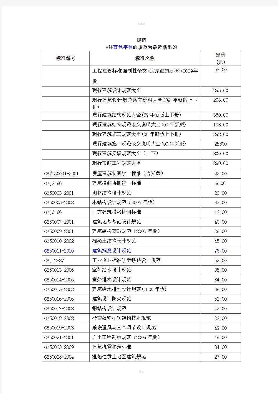 国家建筑标准规范软件