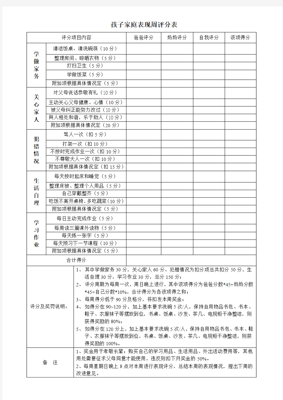 小孩家庭表现评分表