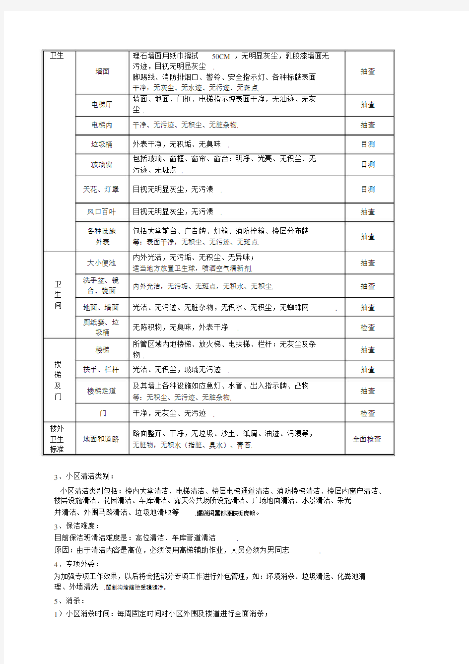 (完整版)绿城物业保洁管理方案