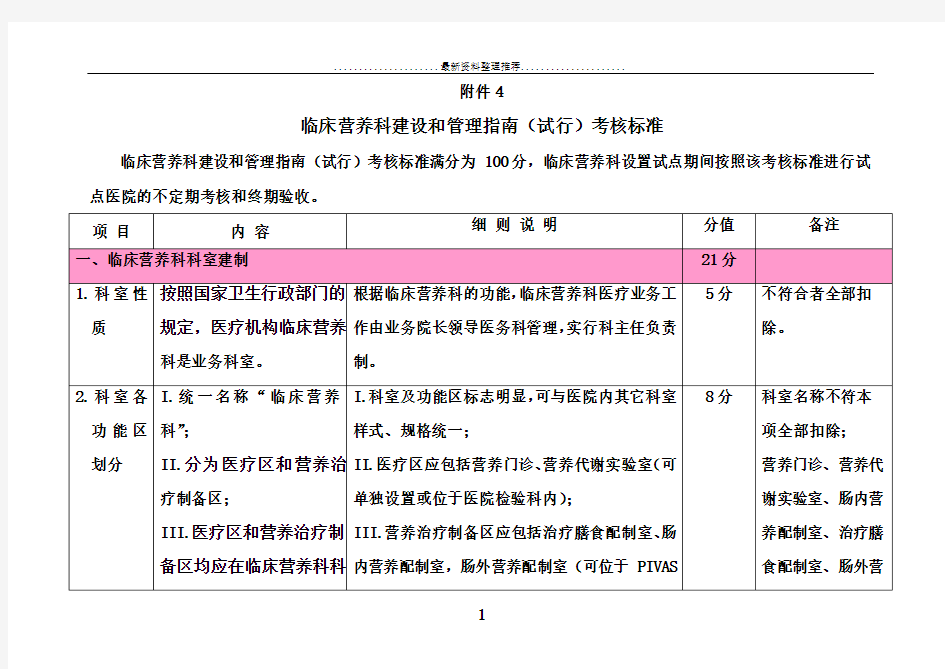 临床营养科建设和管理指南(试行)考核标准