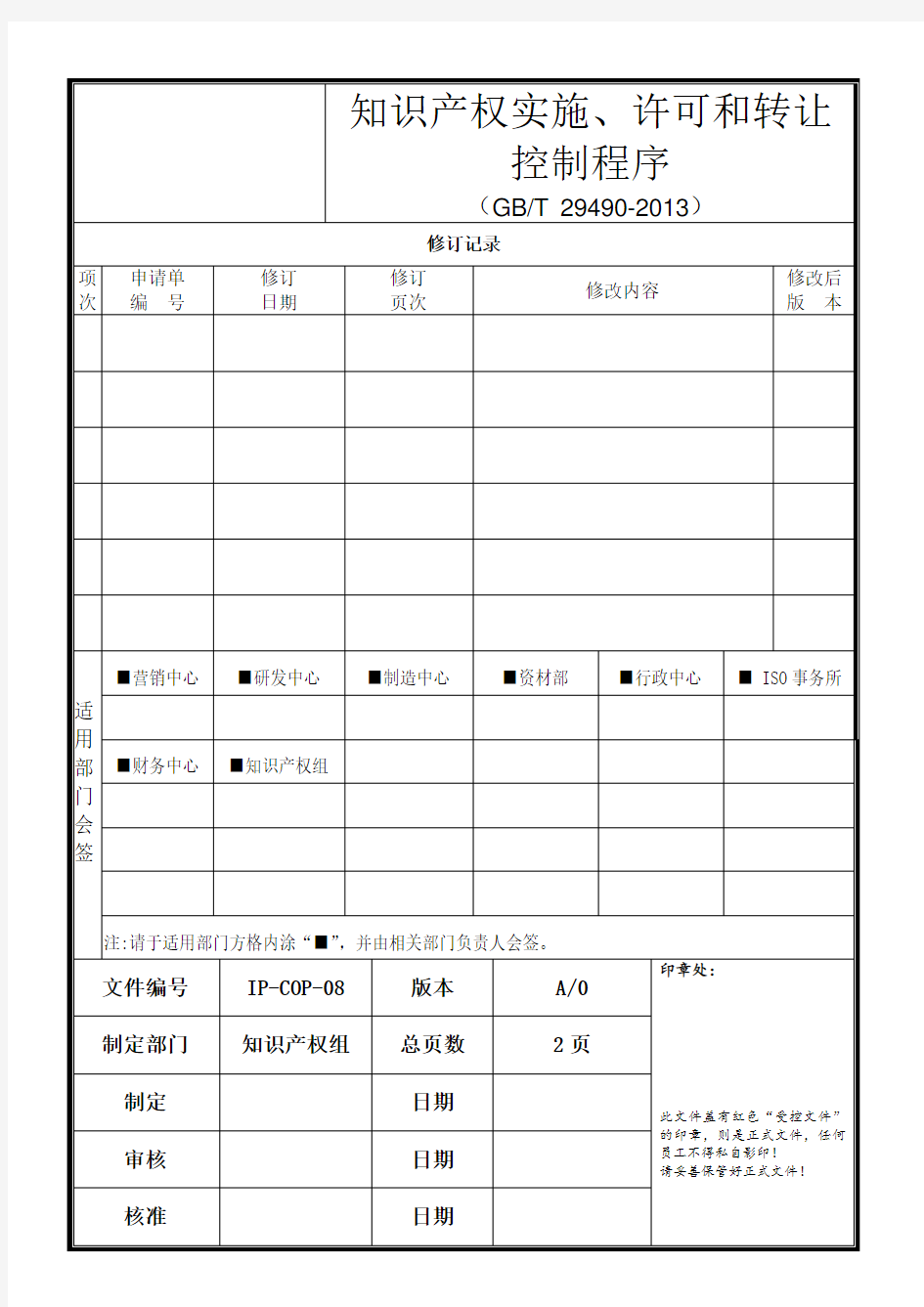 知识产权实施、许可和转让控制程序