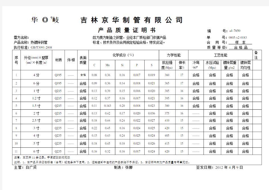 华岐钢管合格证